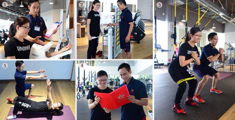 quy trình luyện tập quy trình luyện tập